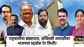 Graduate-Teacher Election: शरद पवार यांच्या राष्ट्रवादीचा झंझावात, काँग्रेसही आघाडीवर, मग भाजपचा स्ट्राईक रेट किती?