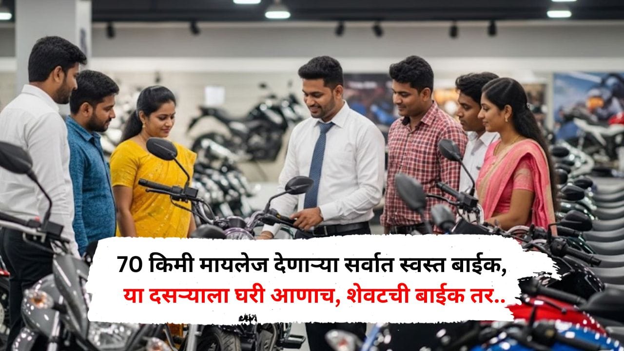 दसरा आणि सणासुदीच्या काळात नवीन दुचाकी खरेदी करण्याकडे अनेकांचा कल असतो. मात्र, प्रत्येकाचे बजेट मोठे असेलच असे नाही. अशावेळी 100 CC आणि 110 CC सेगमेंटमधील कमी किमतीच्या कम्युटर बाइक्स चांगला पर्याय ठरू शकतात.