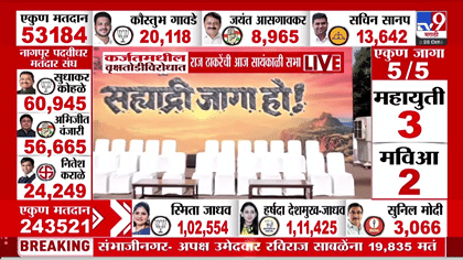 कर्जतमधील वृक्षतोडीविरोधात राज ठाकरेंची आज सभा.