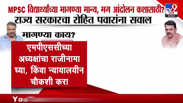 विद्यार्थ्यांच्या मागण्या मान्य, तरीही आंदोलन कशासाठी? सरकारचा रोहित पवारांना थेट सवाल!