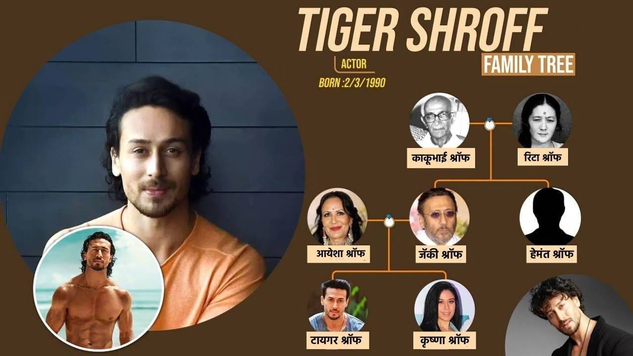 टायगरचं खरं नाव जय हेमंत श्रॉफ आहे. मात्र, त्याचे वडील त्याला लहानपणापासून प्रेमाने 'टायगर' म्हणत असत. त्यामुळे त्याने बॉलिवूडमध्येही याच नावाने यश मिळवले. टायगरला मार्शल आर्ट्स आणि फिटनेसचीही खूप आवड आहे.