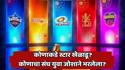 WPL 2027 चा लिलाव संपला! संघ सज्ज; पाहा पाचही टीमची संपूर्ण यादी....