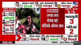 ठाण्याची अवस्था बीडपेक्षाही वाईट! अविनाश जाधवांचा सरकारला इशारा, लवकरच आंदोलनाचा इशारा