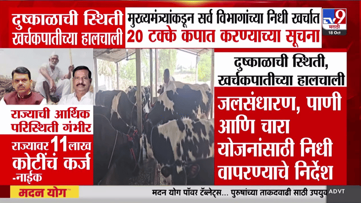 फडणवीस सरकारचा मोठा निर्णय; सिंचन प्रकल्पांवरील अनावश्यक खर्च टाळा, इतर योजनांमधील निधी... फडणवीस सरकारचा मोठा निर्णय; सिंचन प्रकल्पांवरील अनावश्यक खर्च टाळा, इतर योजनांमधील निधी...