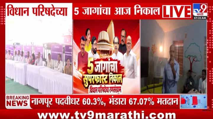 Maharashtra MLC Result 2026 Complete Overview : 70 टेबलांवर 13 फेऱ्यांमध्ये होणार प्राथमिक मतमोजणी Maharashtra MLC Result 2026 Complete Overview : 70 टेबलांवर 13 फेऱ्यांमध्ये होणार प्राथमिक मतमोजणी
