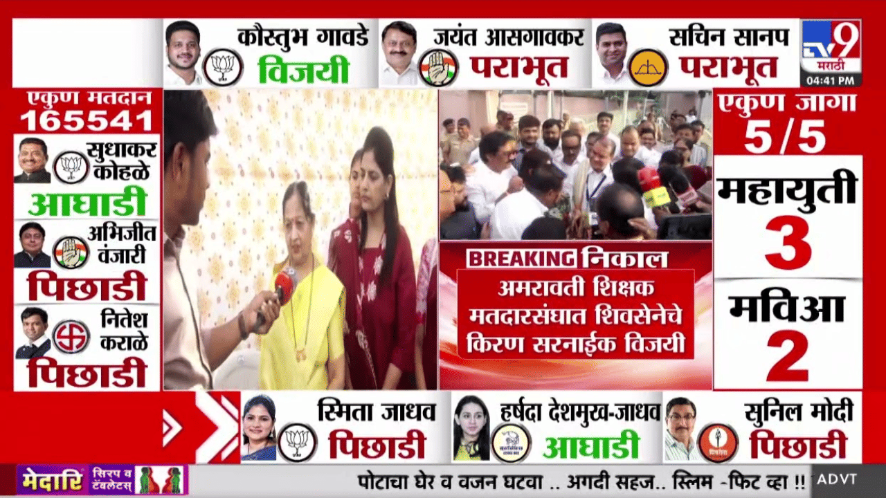 भाजपच्या बंडखोरांना धक्का देत किरण सरनाईक यांचा विजय; कुटुंबीयांनी व्यक्त केला आनंद, म्हणाले…