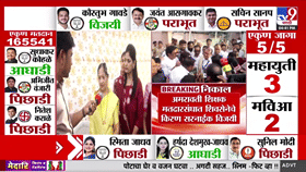 भाजपच्या बंडखोरांना धक्का देत किरण सरनाईक यांचा विजय; कुटुंबीयांनी व्यक्त केला आनंद, म्हणाले…