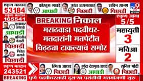 Marathwada MLC Election Result : मतपेटीत चिठ्ठ्या टाकून मतदारांचा संताप; असला आमदार नको गं बाई म्हणत नाराजी व्यक्त