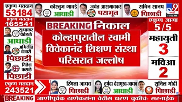 Kaustubh Gawde MLC Result : कौस्तुभ गावडे विजयाच्या उंबरठ्यावर; स्वामी विवेकानंद शिक्षण संस्थेत गुलालाची उधळण