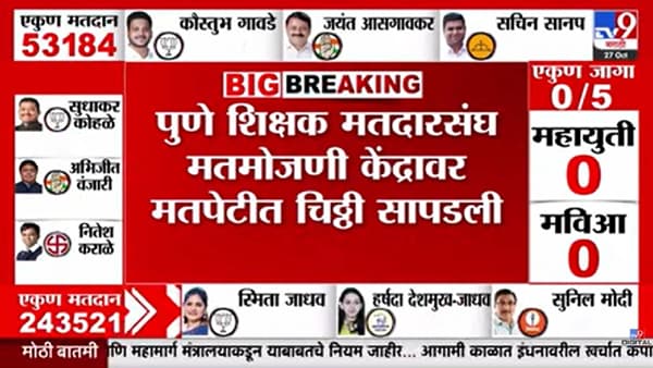 MLC Election 2026 Maharashtra : आम्हाला कुणी विकत घेऊ शकत नाही…; मतपेटीत सापडली चिठ्ठी; नेमकं काय लिहिलंय?