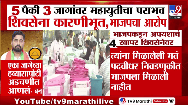 महायुतीच्या पराभवानंतर भाजपचा शिवसेनेवर ठपका; नवनाथ बन यांच्या आरोपांनी राजकारणात खळबळ! महायुतीच्या पराभवानंतर भाजपचा शिवसेनेवर ठपका; नवनाथ बन यांच्या आरोपांनी राजकारणात खळबळ!