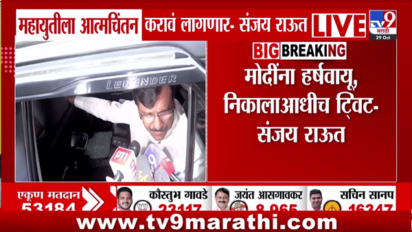 Sanjay Raut on MLC Election Results 2026 : महायुतीला आत्मचिंतन करावं लागणार, कारण…