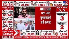 महाराष्ट्रातील दुष्काळी परिस्थितीचा शरद पवार घेणार आढावा;-1791316