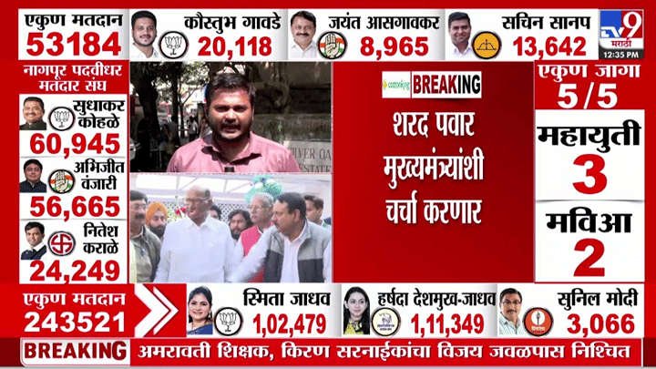 महाराष्ट्रातील दुष्काळी परिस्थितीचा शरद पवार घेणार आढावा; मुख्यमंत्र्यांशीही चर्चा महाराष्ट्रातील दुष्काळी परिस्थितीचा शरद पवार घेणार आढावा; मुख्यमंत्र्यांशीही चर्चा